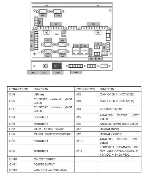 POSITX-3D Torque Arm Positioning System POSITX-3D Torque Arm Positioning System