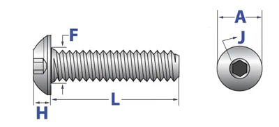 fastener examples